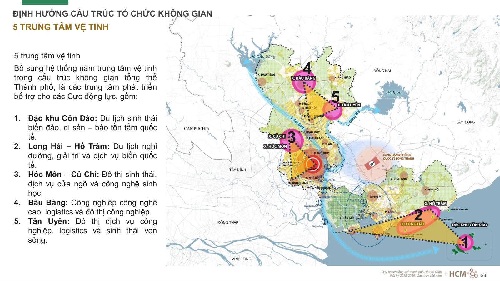 Bản đồ 5 trung tâm vệ tinh Côn Đảo, Long Hải – Hồ Tràm, Hóc Môn – Củ Chi, Bàu Bàng, Tân Uyên